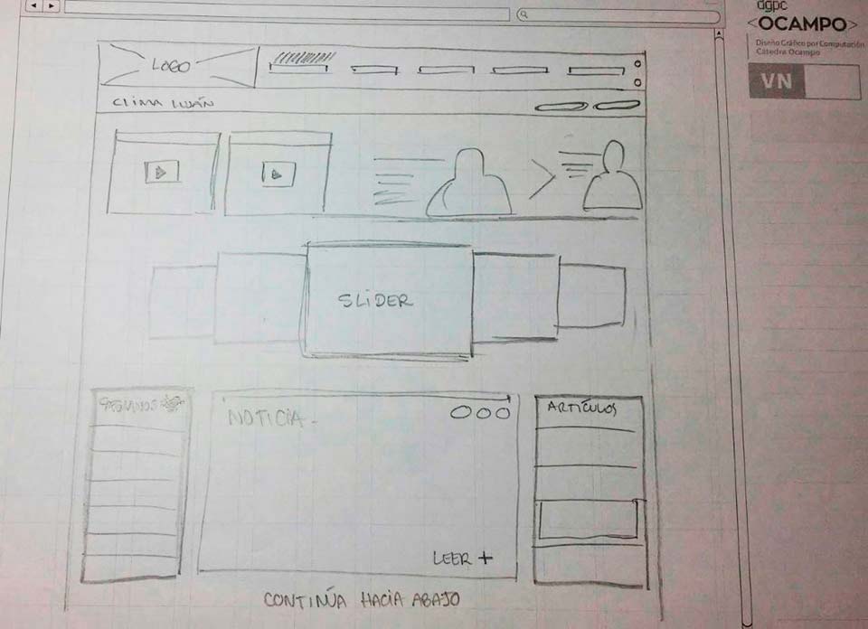 wireframe 2