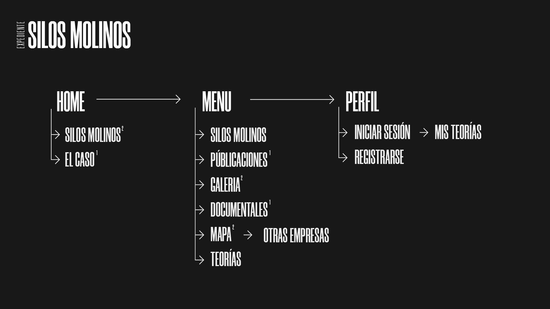 Imagen del mapa para la webapp