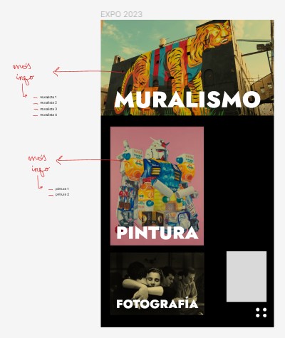 datos de los recursos