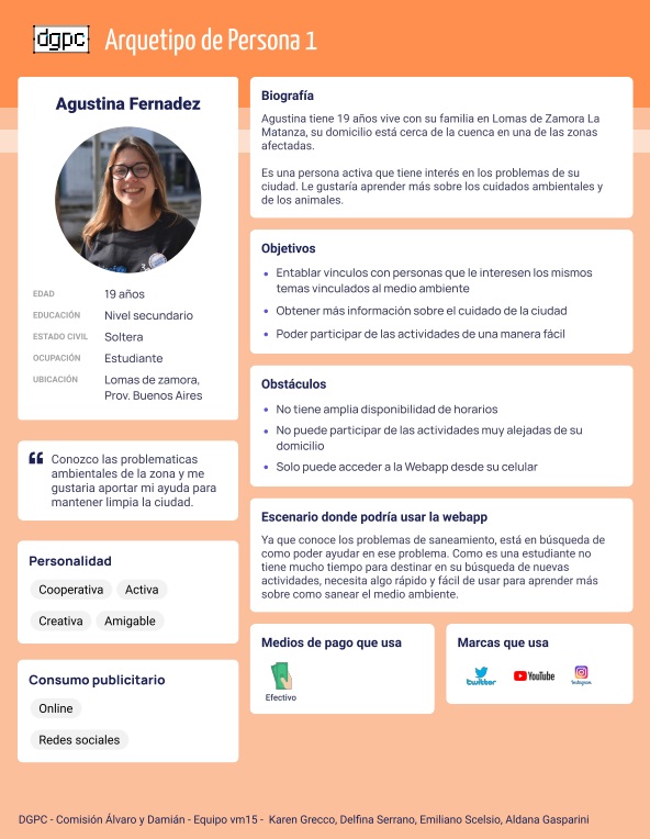 Arquetipo de persona