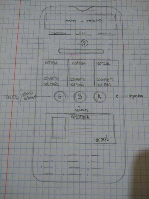 Mi boceto
