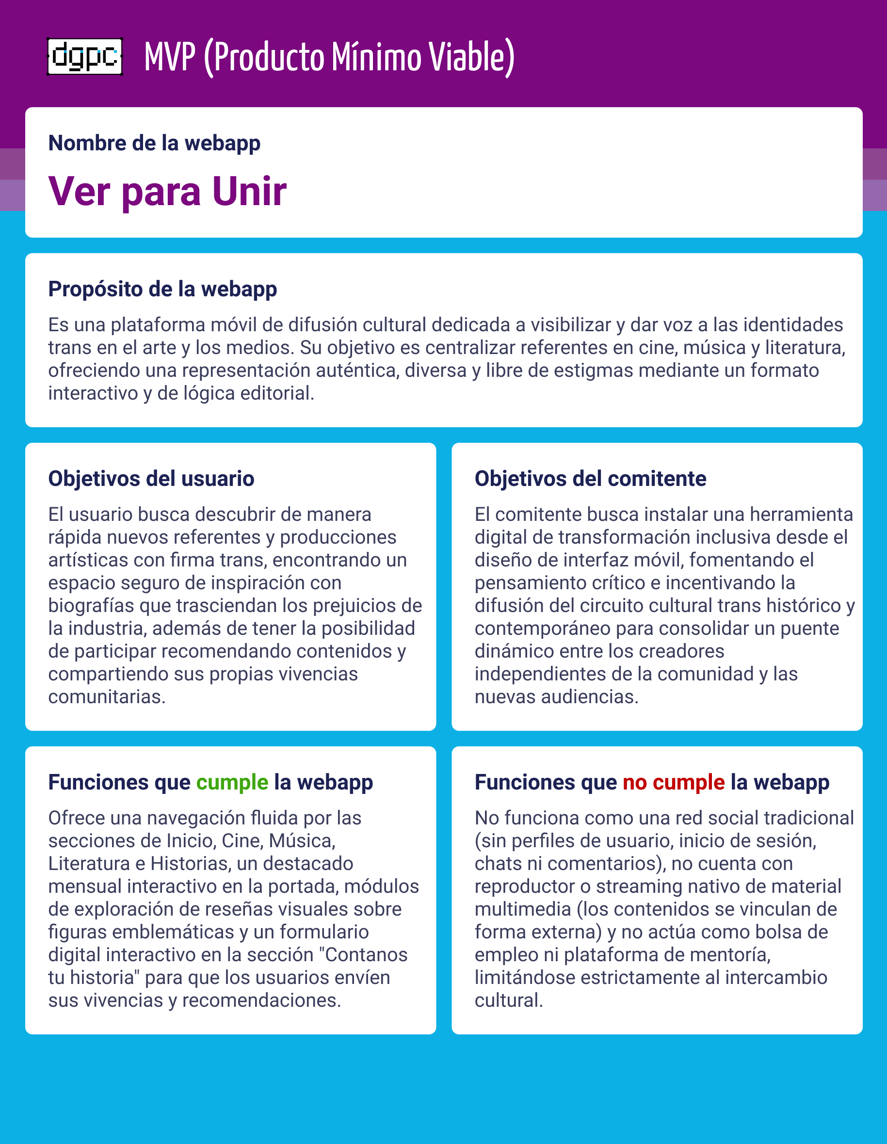 Producto mínimo viable
