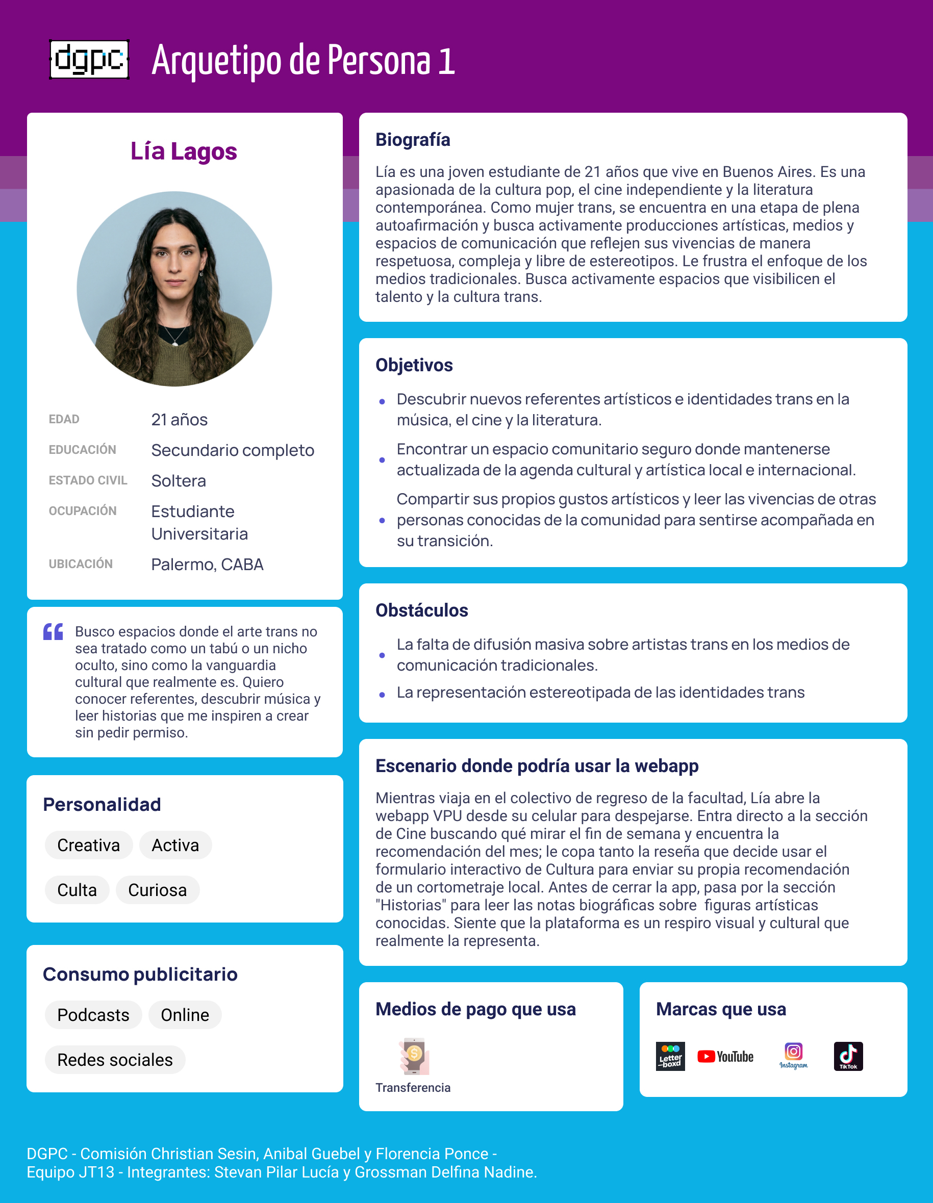 Arquetipo de persona