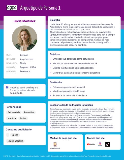 Arquetipo de persona de PuntoyAparte