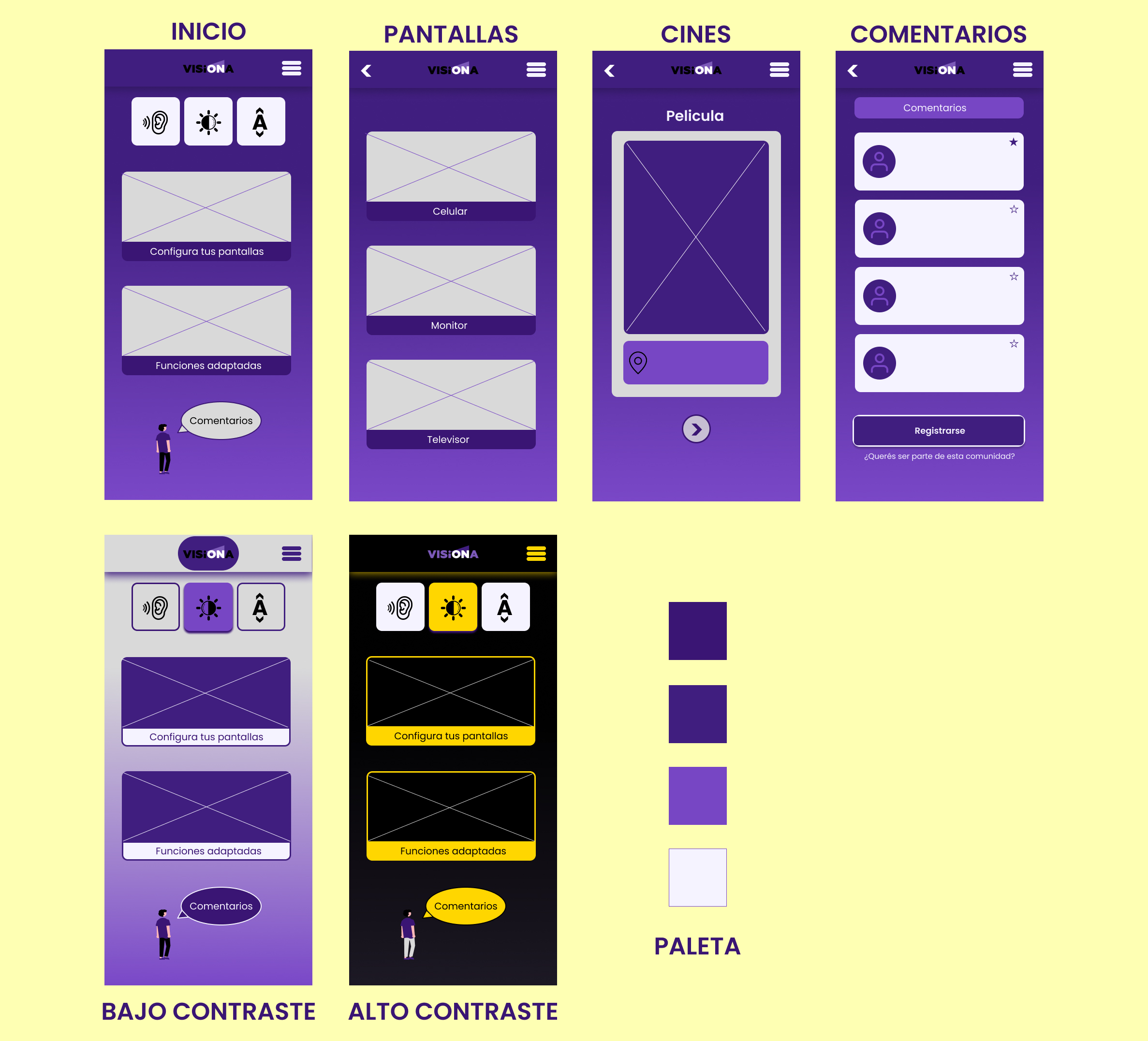 Imagen del prototipo de web