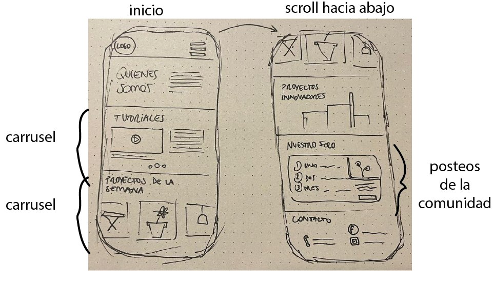 Pantallas de inicio y scroll hacia abajo.