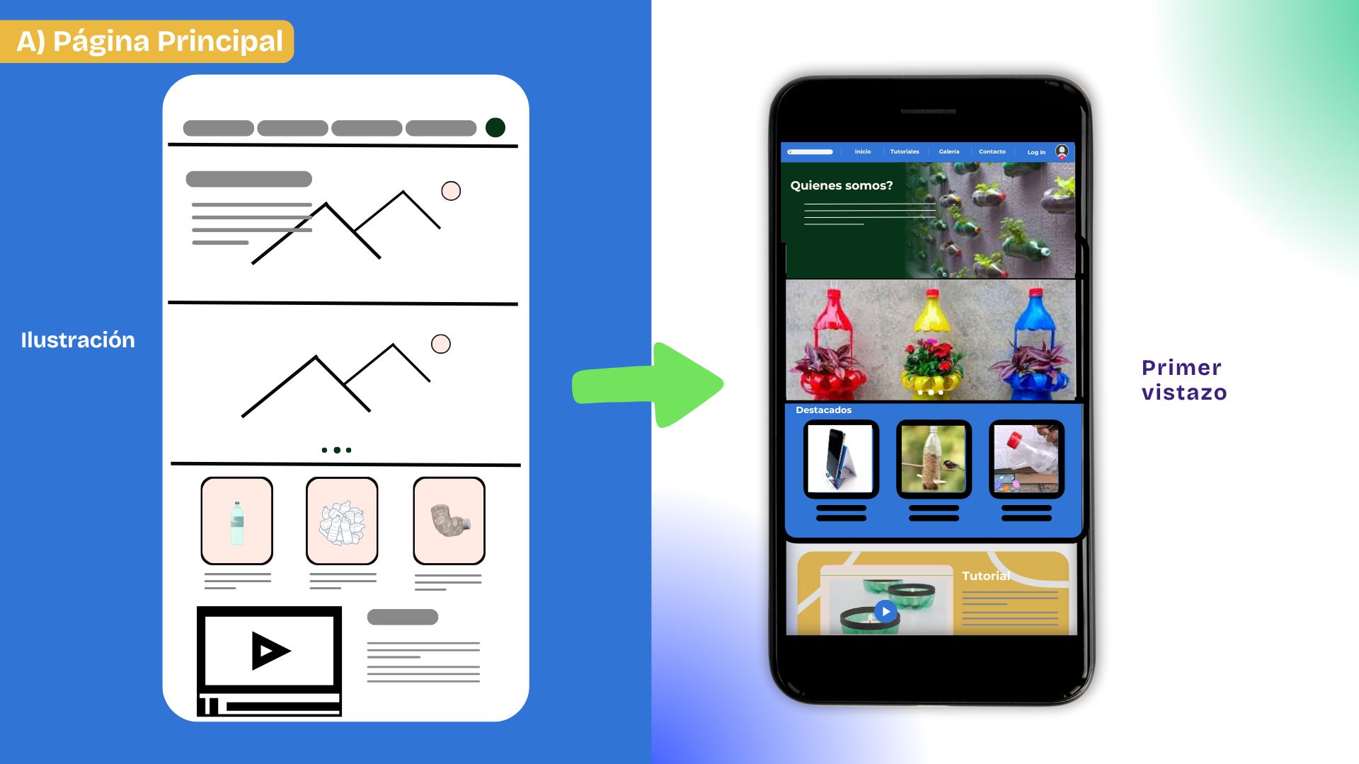 Vista previa del prototipo