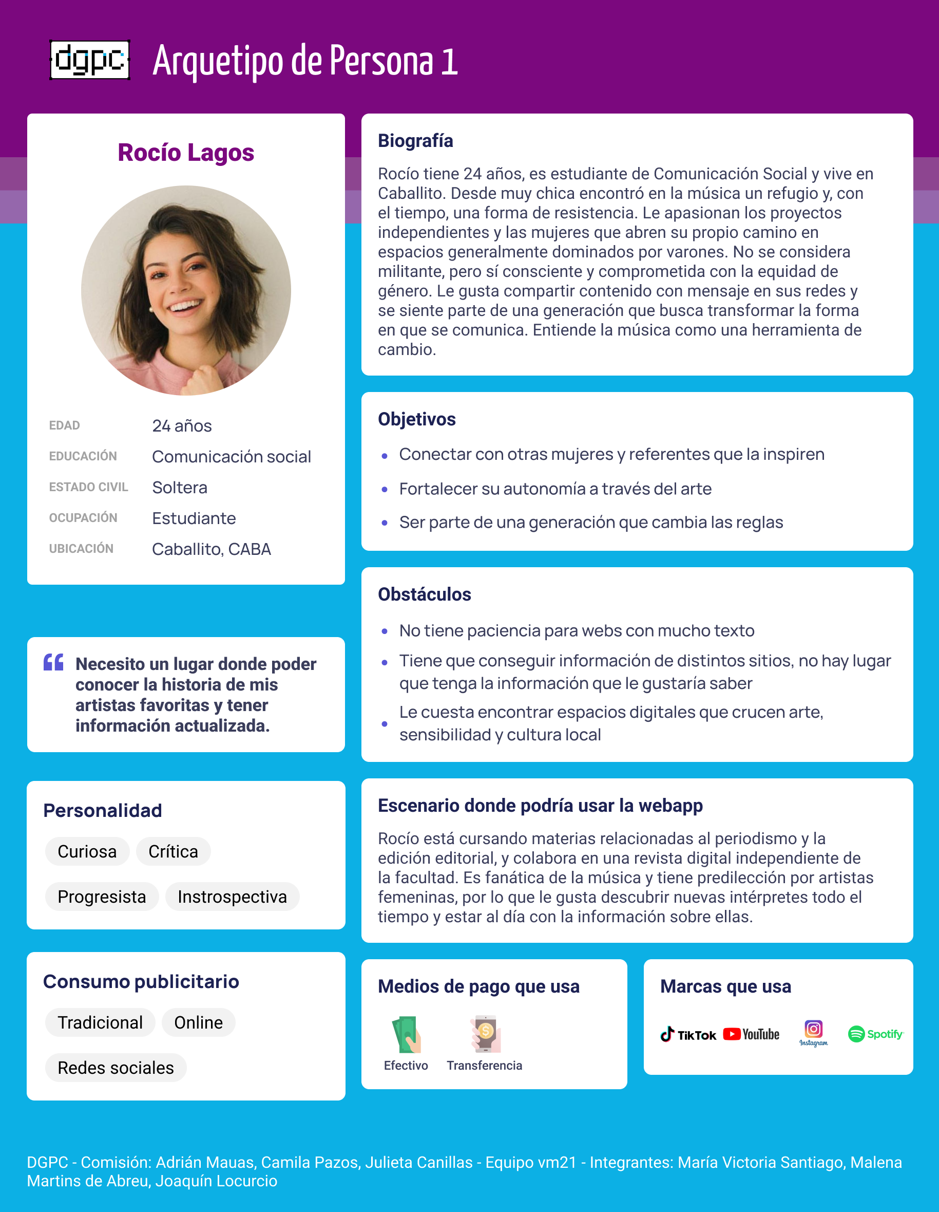 Arquetipo de persona de la webapp