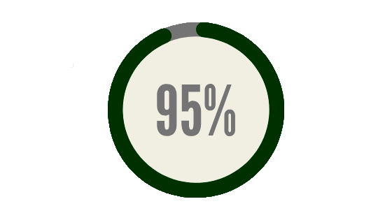 rendimientojugadordestacado