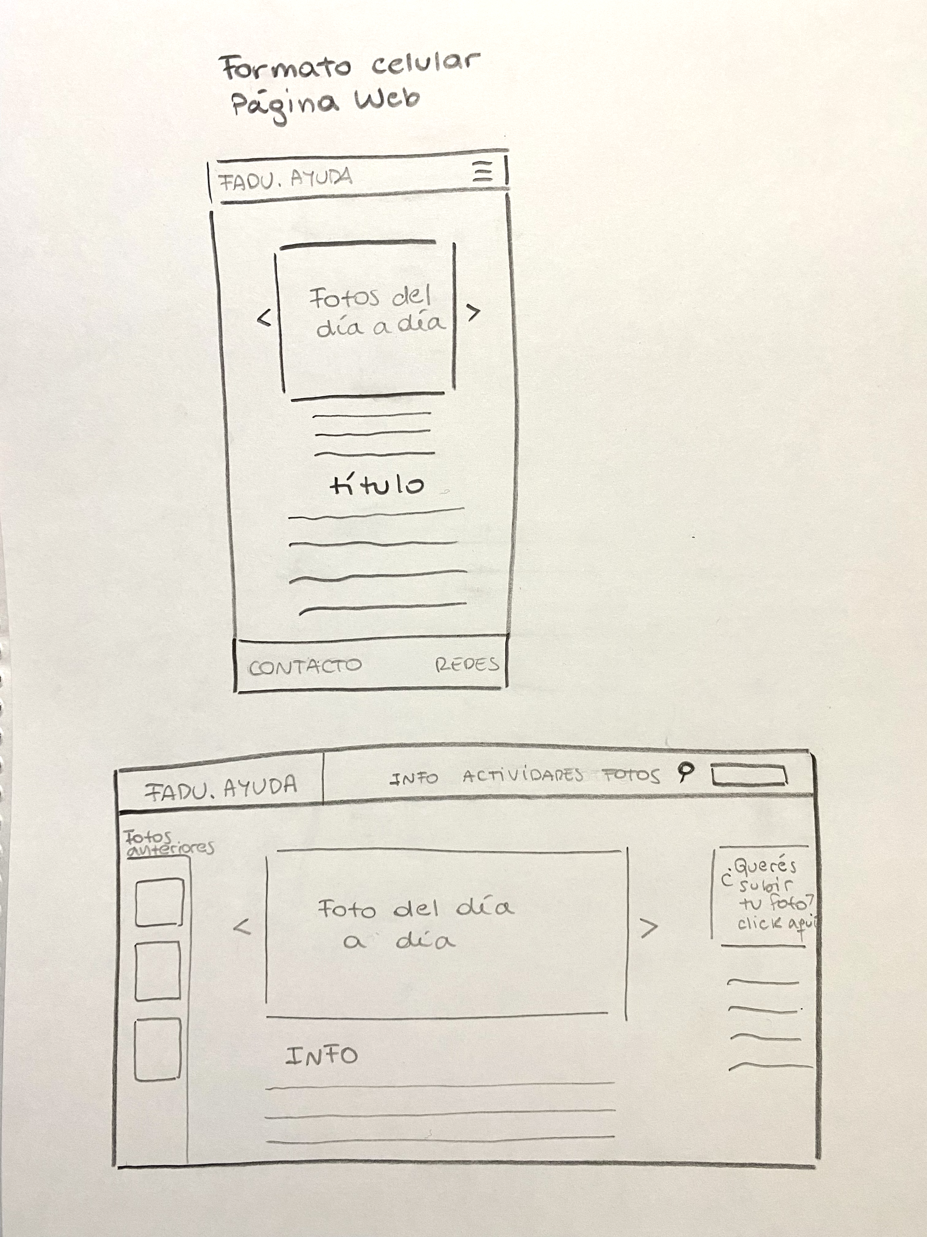 Boceto pagina web fati