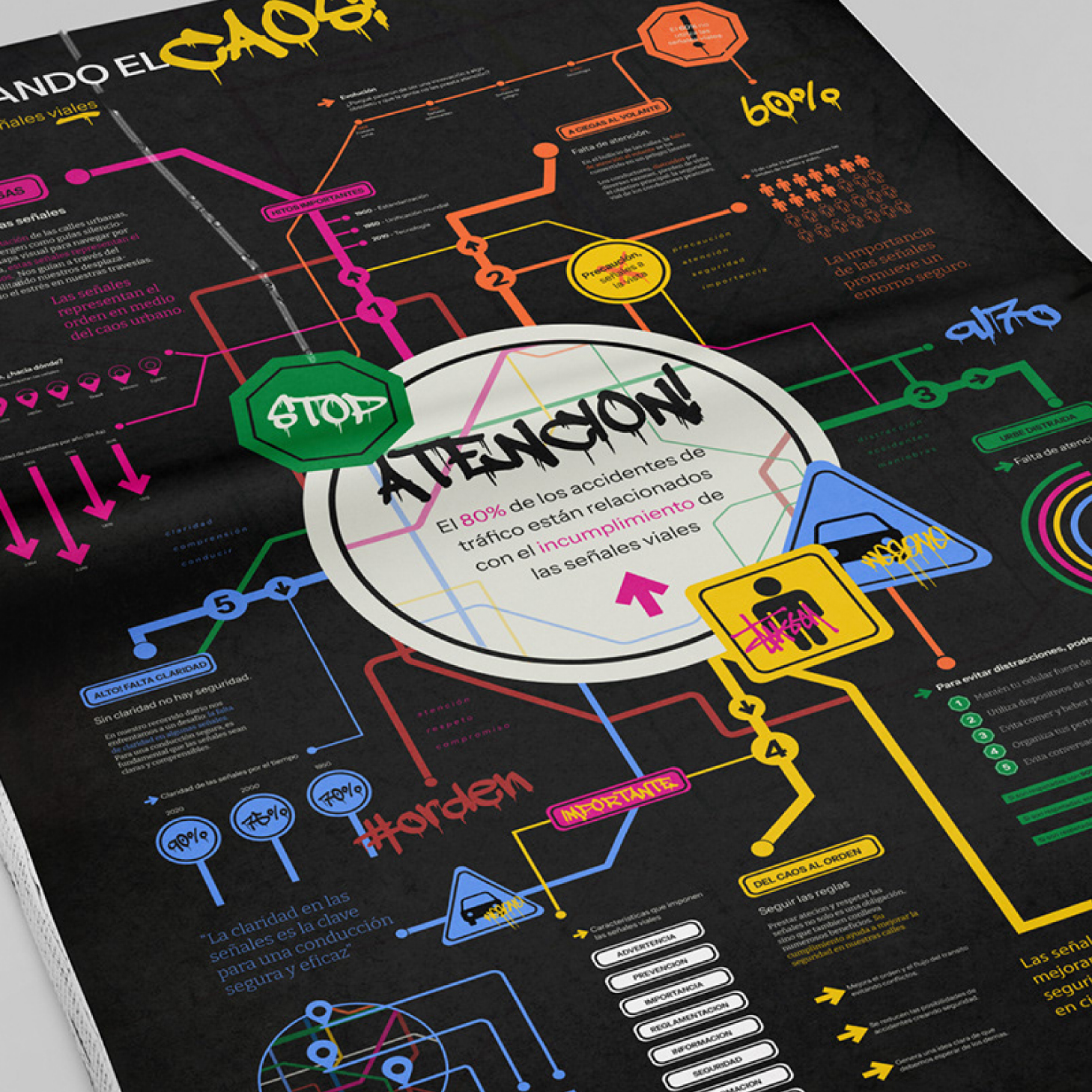 Foto trabajo Infografia