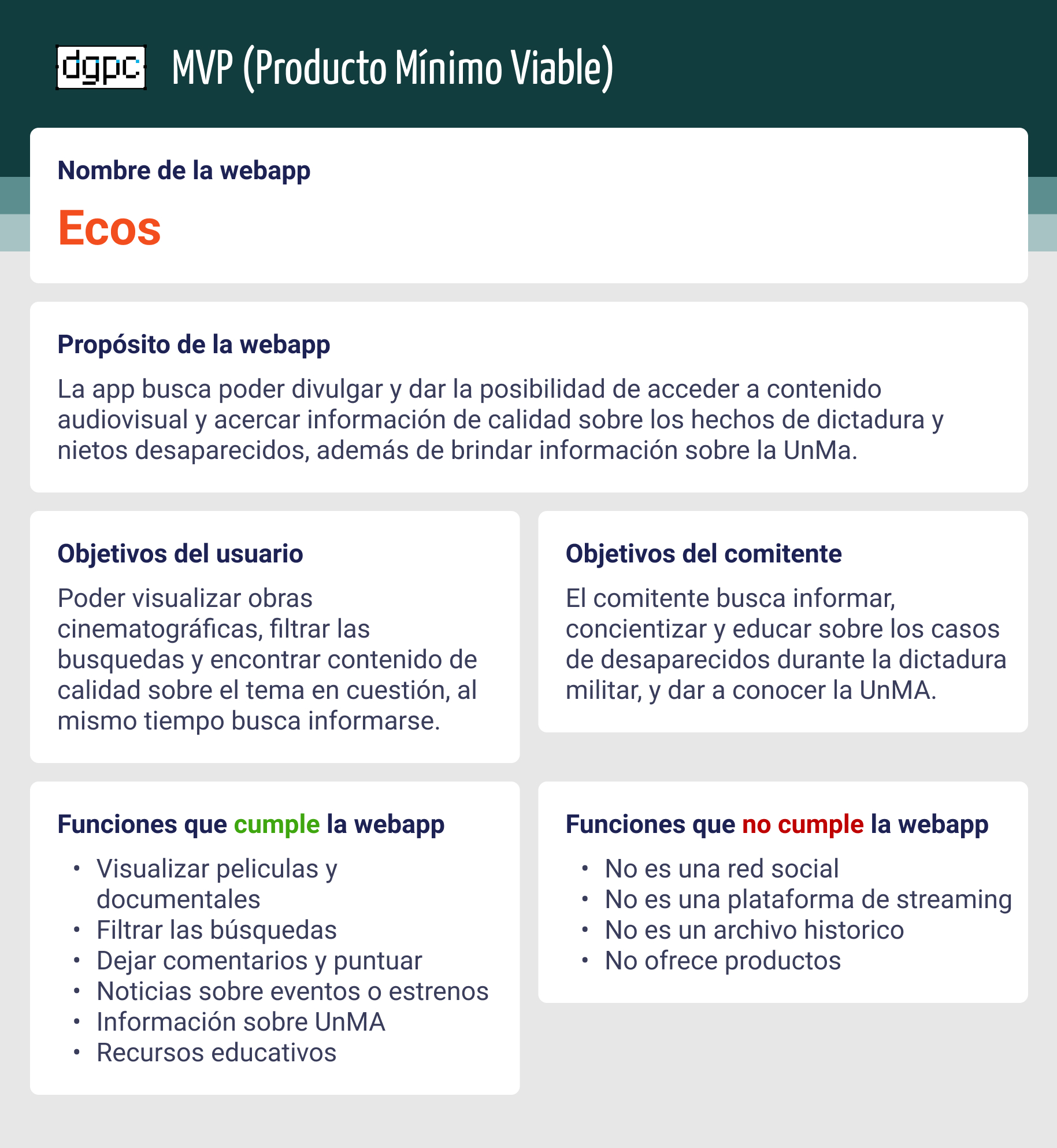 Minimo Producto Viable